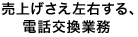 売上げさえ左右する、電話交換業務